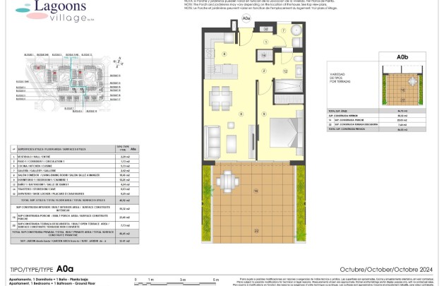 New Build - Apartment / flat - Torrevieja - Centro
